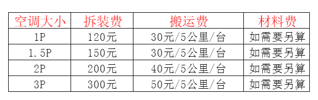 绥中空调移机及费用电话在哪里找
